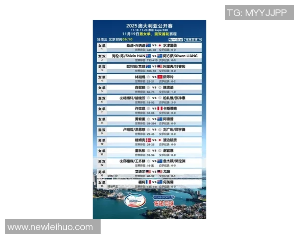 世界杯分档预测揭晓澳大利亚降至第三档意大利土耳其跻身第四档 世界杯分档预测揭晓澳大利亚降至第三档意大利土耳其跻身第四档